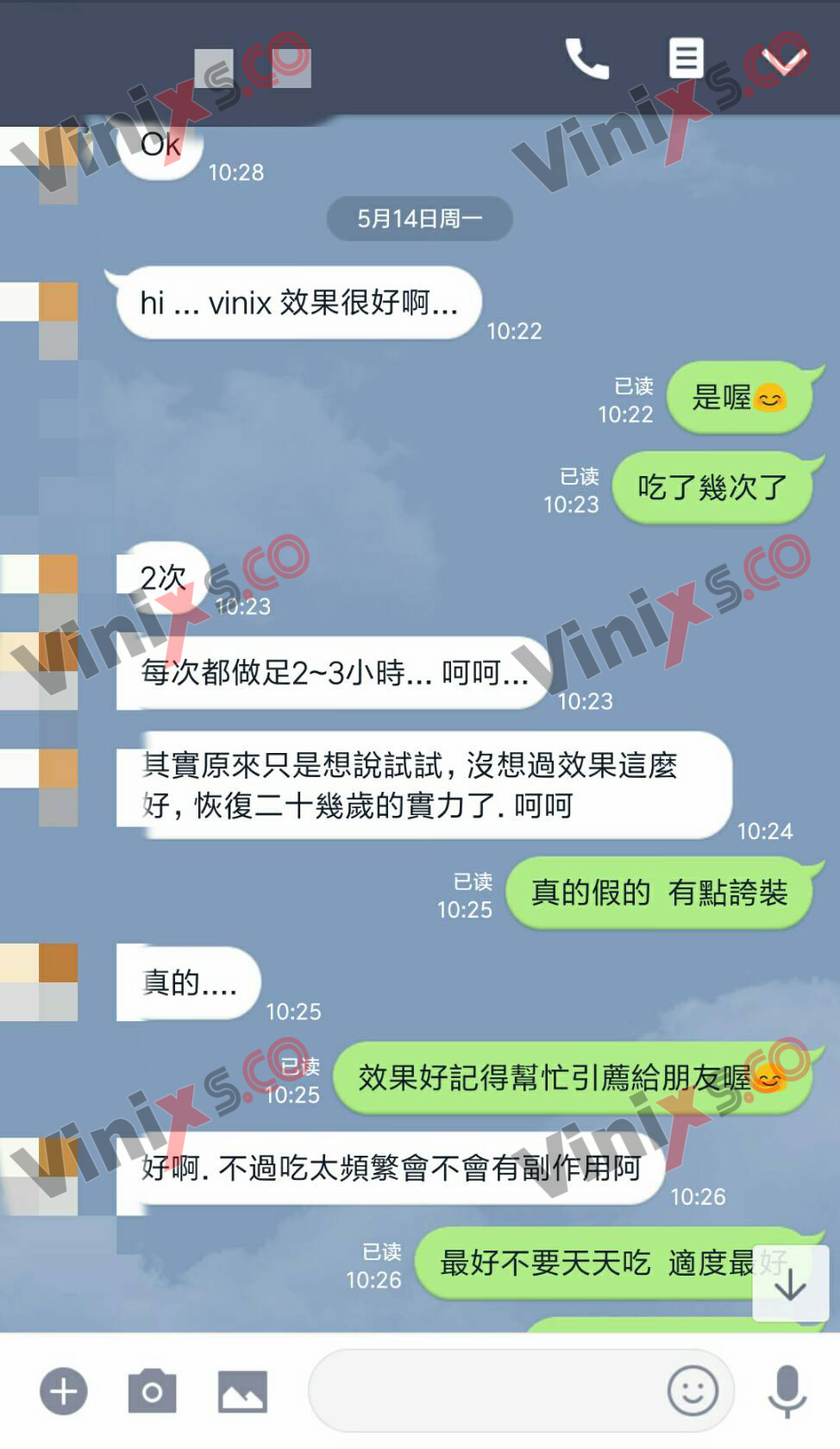威而鋼效果
